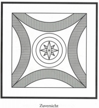Symbol ZUVERSICHT
