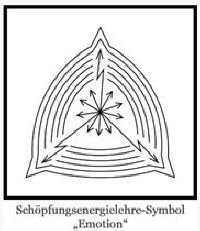 SEL-Symbol EMOTION SEL-Symbol EMOTION