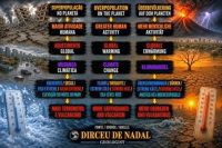 Francisco De Nadal Dirceu on the Consequences of Overpopulation